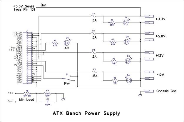 ATX Bench Power Supply