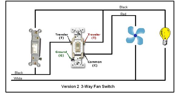 Bathroom Fan Control wiring two switches one for bathroom vent 