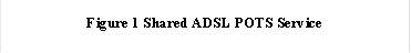 adsl_distance